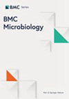 BMC MICROBIOLOGY雜志封面